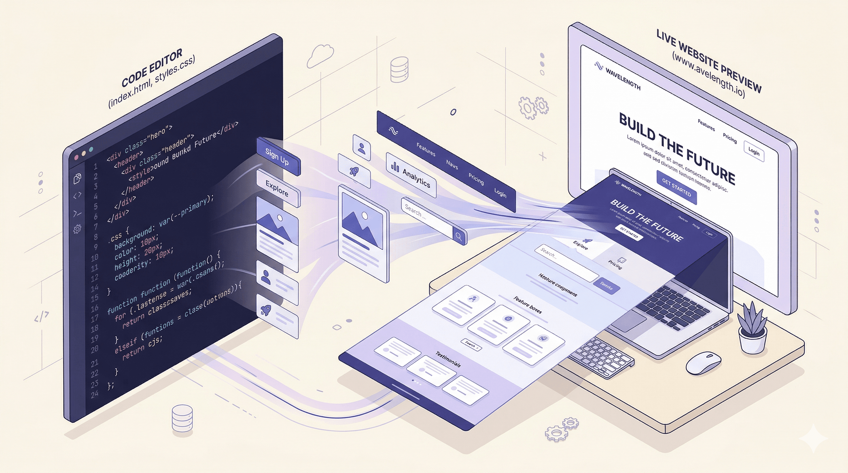 Web and Product Development visual