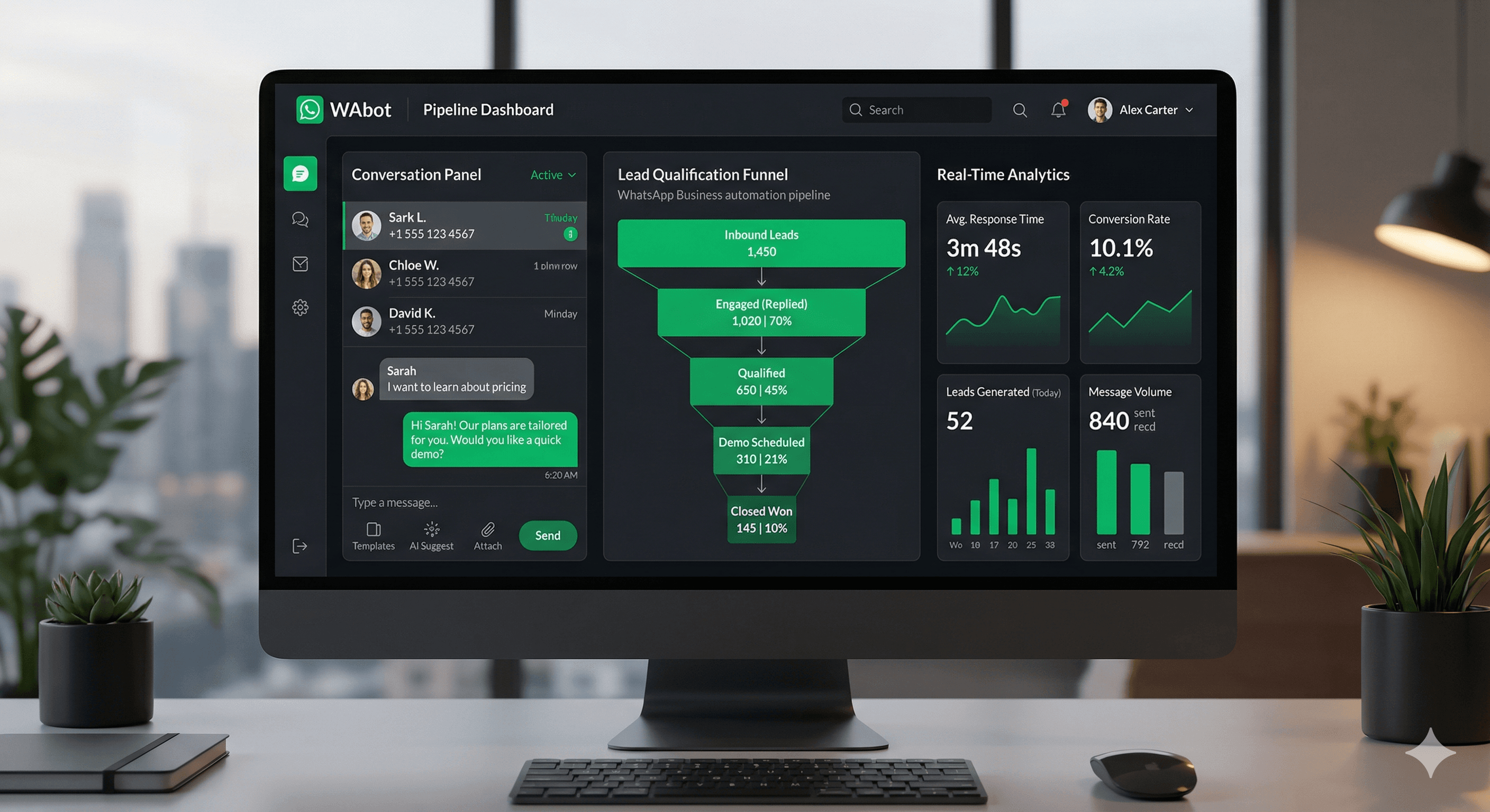 AI dashboard interface